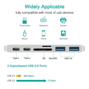 USB 3.1 Tip-C Hub, Da Tok 4K Strele 3 USB C Središče s Pestom 3.0 TF SD Režo za Bralnik medijskih kartic PD za MacBook Pro/Zrak 2020
