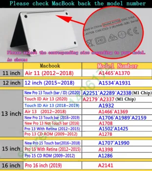 Zasebnost Filter Anti vohun PET Zasloni zaščitno folijo Za MacBook 2020 M1 A2337 2018 2019 Air 13,3 palčni Dotik ID A1932 A2179