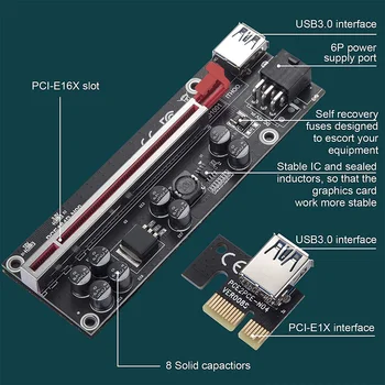5pcs VER009 USB3.0 PCI-E Riser VER 009S PLUS, Express 1X 4x8x 16x razširitveno napravo pcie Riser vmesniško Kartico SATA 15pin, da 6pin Moč