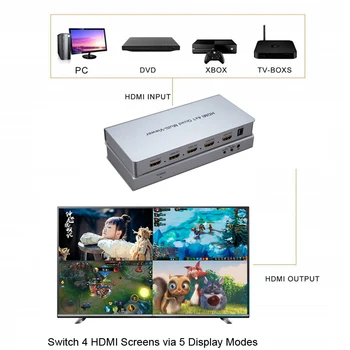 HDMI 4x1 Quad Multiviewer HDMI Preklopnik 4: 1 Iz 1080P PIP Slika v Sliki Brezhibno Stikalo 5 Modelov Igra Zaslon itd. Mora