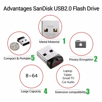 SanDisk Prvotne USB 2.0 CZ33 Mini Pero Pogoni 32GB 64GB 8GB 16GB USB Flash Disk, Palica U Disk, USB Ključ pendrive za PC avto