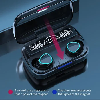 FLUXMOB M10 Bluetooth 5.1 Slušalke Polnjenje Box Brezžične Slušalke Stereo Šport Nepremočljiva Čepkov Slušalke Z Mikrofonom
