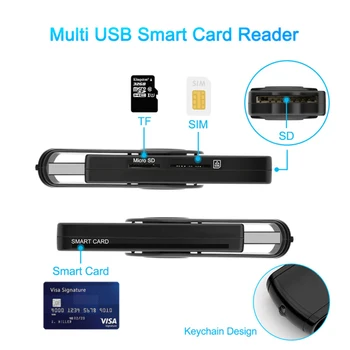USB 2.0 Smart Card Reader TF Micro SD Memory ID Banka EMV Elektronski DNIE DNI Državljan SIM Cloner Priključek za Napajalnik Pribor
