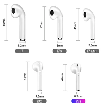 Original i9s TWS Bluetooth Slušalke Brezžične Slušalke Slušalke Stereo Zvok Čepkov Slušalke S Polnjenjem Polje Za Pametni Telefon