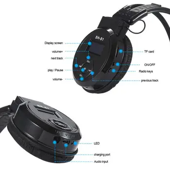 ABS SH-S1 Slušalke Brezžične Zložljive ABS Podpira TF Kartice/FM Slušalke za Telefon, Računalnik Za Šport, Tek